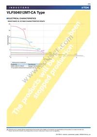 VLF504012MT-220M-CA Datasheet Page 8