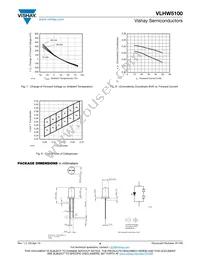 VLHW5100 Datasheet Page 4