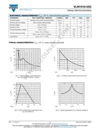 VLIN1616-02GHE3-18 Datasheet Page 2