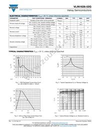 VLIN1626-02G-E3-08 Datasheet Page 2