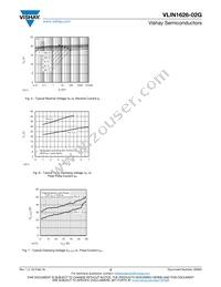 VLIN1626-02G-E3-08 Datasheet Page 3