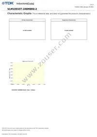 VLM10555T-1R8M8R8-2 Datasheet Page 3