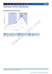 VLM13580T-3R3M-D1 Datasheet Page 4