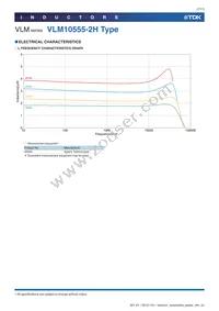 VLM13580T-3R3M-D1 Datasheet Page 7