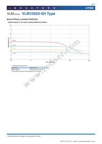 VLM13580T-3R3M-D1 Datasheet Page 8