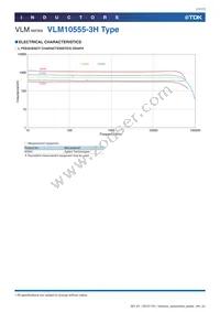 VLM13580T-3R3M-D1 Datasheet Page 11