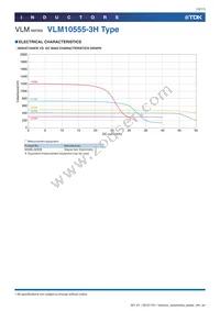 VLM13580T-3R3M-D1 Datasheet Page 12