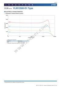 VLM13580T-3R3M-D1 Datasheet Page 15