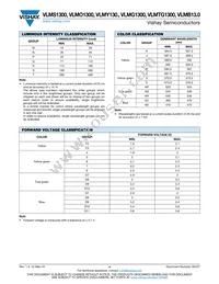 VLMB1310-GS08 Datasheet Page 4