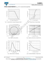 VLMB31J2L2-GS18 Datasheet Page 3