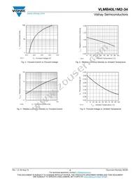 VLMB40L1M2-34-GS08 Datasheet Page 3