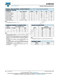 VLME2302-GS08 Datasheet Page 2