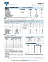 VLME31Q2T1-35-GS18 Datasheet Page 2