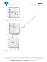 VLME31Q2T1-35-GS18 Datasheet Page 4