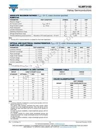 VLMF3100-GS18 Datasheet Page 2