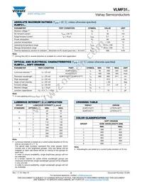 VLMF31R1S2-GS18 Datasheet Page 2