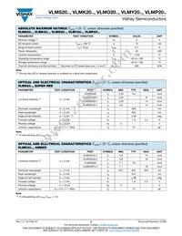 VLMK20J2L1-GS08 Datasheet Page 2