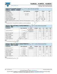 VLMK23Q2S1-GS08 Datasheet Page 2