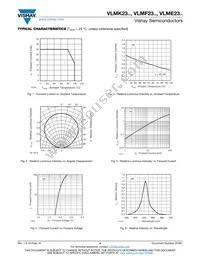 VLMK23Q2S1-GS08 Datasheet Page 4