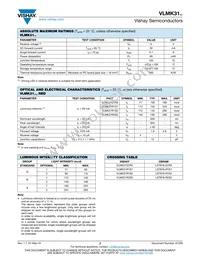 VLMK31P2S1-GS18 Datasheet Page 2