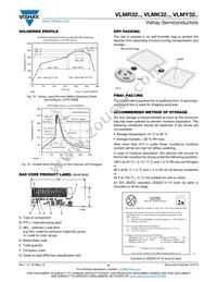 VLMK32ABBB-GS08 Datasheet Page 8