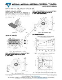VLMK333U2AB-GS18 Datasheet Page 7