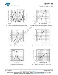 VLMKG3400-GS18 Datasheet Page 4