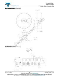 VLMP232N1P1-GS08 Datasheet Page 5