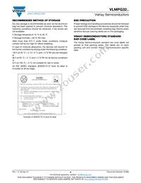 VLMPG32P1Q1-GS08 Datasheet Page 8