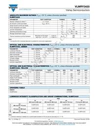 VLMRY3420-GS18 Datasheet Page 2