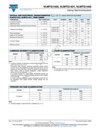 VLMTG1400-GS08 Datasheet Page 2