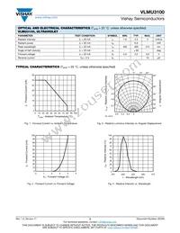 VLMU3100-GS08 Datasheet Page 2