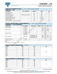 VLMU3500-395-120 Datasheet Page 2