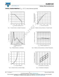 VLMW1301-GS08 Datasheet Page 3