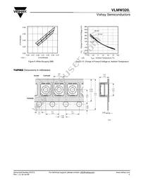 VLMW3201-GS18 Datasheet Page 5