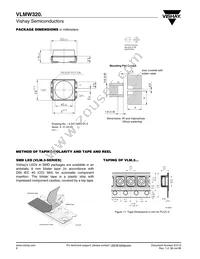 VLMW3201-GS18 Datasheet Page 8