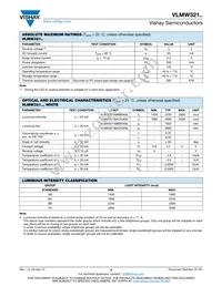 VLMW321BACA5K8L-08 Datasheet Page 2