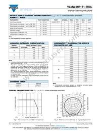 VLMW41R1T1-7K8L-08 Datasheet Page 2