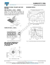 VLMW41R1T1-7K8L-08 Datasheet Page 5