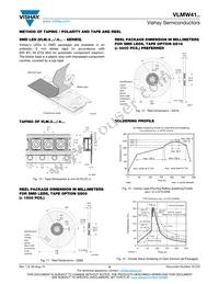 VLMW41S1T2-8K8L-08 Datasheet Page 6