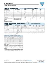 VLMW51P2Q3-GS08 Datasheet Page 2