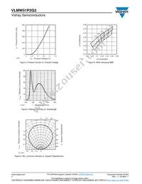 VLMW51P2Q3-GS08 Datasheet Page 4