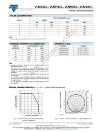 VLMY334BACB-GS18 Datasheet Page 3
