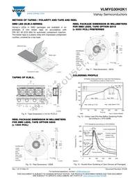 VLMYG30H2K1-GS18 Datasheet Page 5