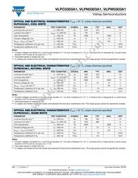 VLPC0303A1 Datasheet Page 2