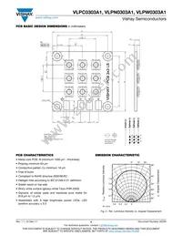 VLPC0303A1 Datasheet Page 4