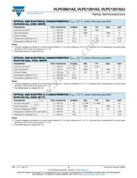 VLPC0601A2 Datasheet Page 2