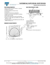 VLPC0601A2 Datasheet Page 6