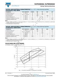 VLPW0303A2 Datasheet Page 2