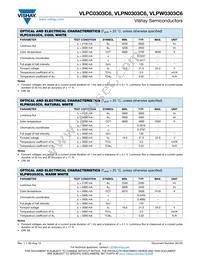 VLPW0303C6 Datasheet Page 2